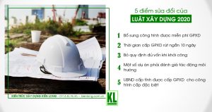 5 điểm cần biết của Luật xây dựng sửa đổi bổ sung 2020