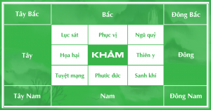 Cung Kham